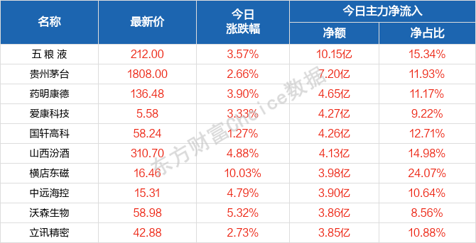 2004新澳门天天开好彩,优化解析落实机制_混搭版0.288