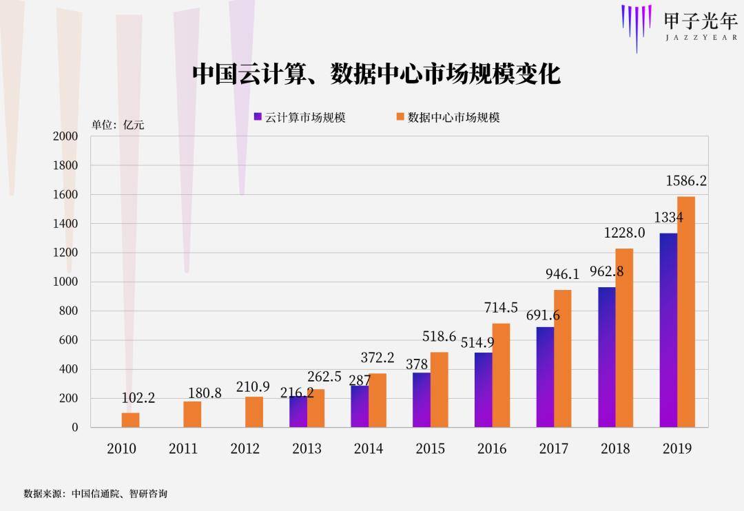 新澳门彩开奖结果今天,全面数据分析方案_习作版6.531