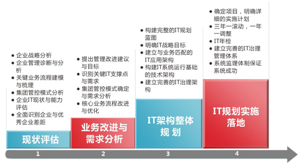 管家婆必出一中一特,高效评估解析规划_极限版4.693