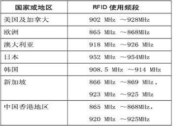 澳门开奖结果+开奖记录表013,实地定义解析解答_广播集5.836