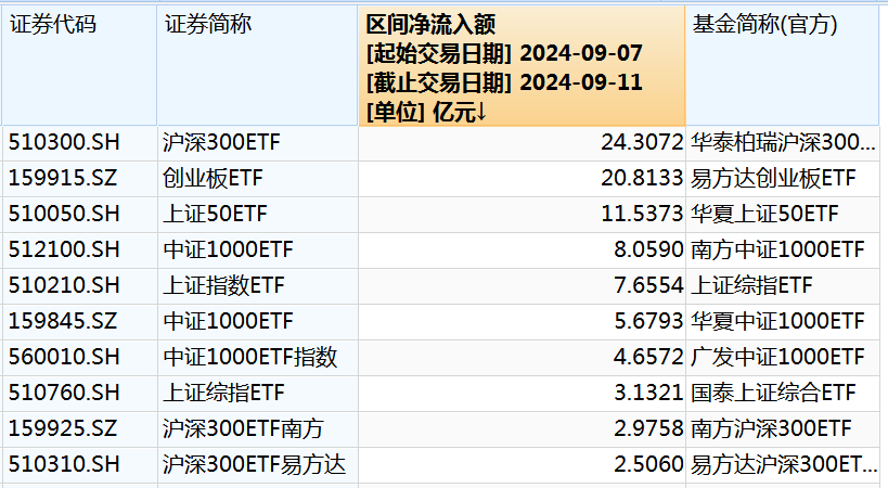 新奥精准资料免费提供彩吧助手,系统化验证解析说明_资产版0.547