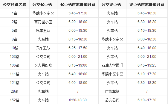 东营火车站最新时刻表概览