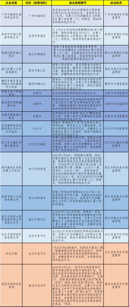 三肖必中三期必出资料,迅捷实施方案_PR9.18