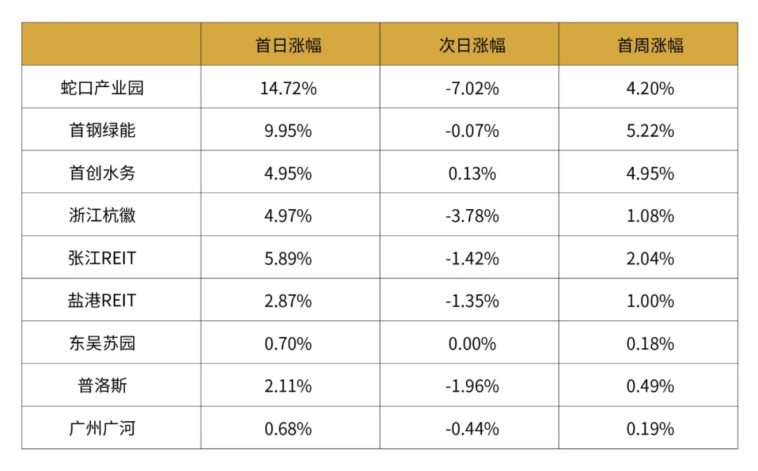 2024新澳今晚开奖号码139,敏锐计划解答落实_奢侈款1.018