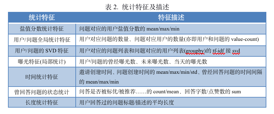 新澳门天天彩期期精准,系统化研究解析方案_灵敏集9.476