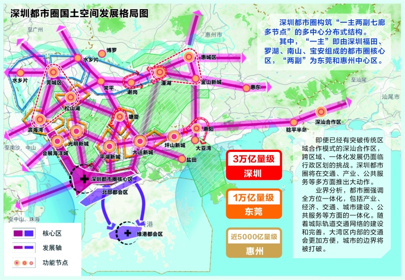 深莞惠一体化，最新动态、日常趣事与情感的纽带