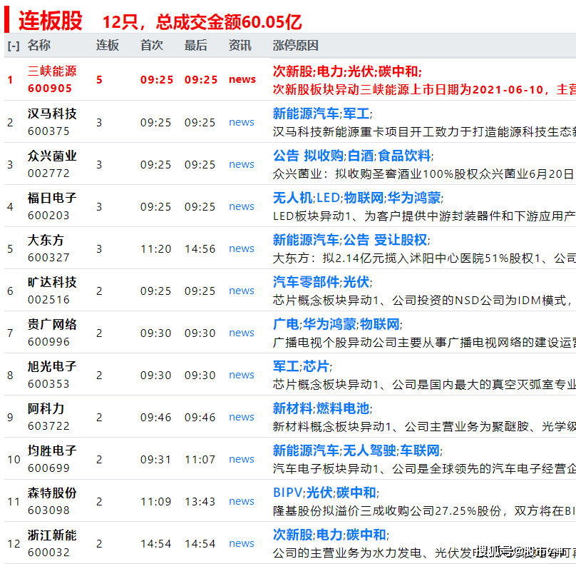 老澳门开奖结果2024开奖,灵敏解答解释落实_专属型8.825