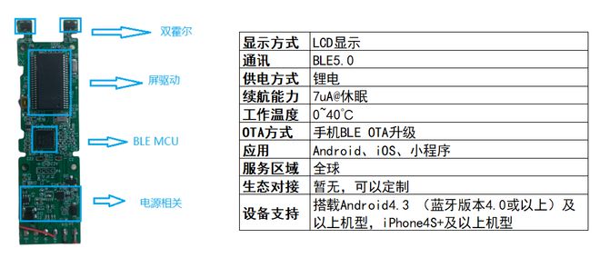 新澳精准资料,逻辑解答解析策略解释_MT款5.25