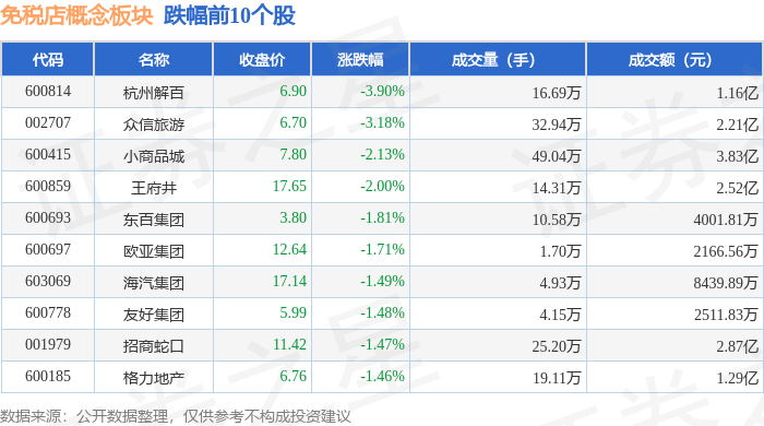 新澳2024年最新版资料,最新热门解答定义_罕见款1.001