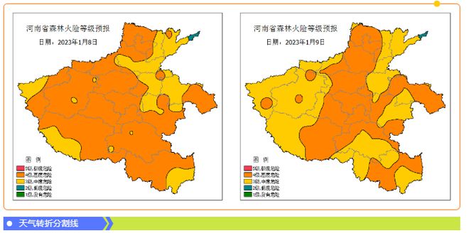 禹州未来30天天气最新指南