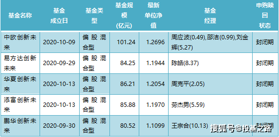 2024澳门特马今晚开什么,深入分析解答解释方案_创新集3.589