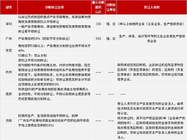 新澳2024年最新版资料,精准分析落实方案_开发品5.385