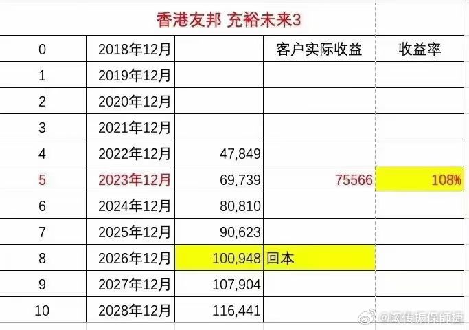 香港最准的100%肖一肖,灵活适配策略探讨_集成版9.206