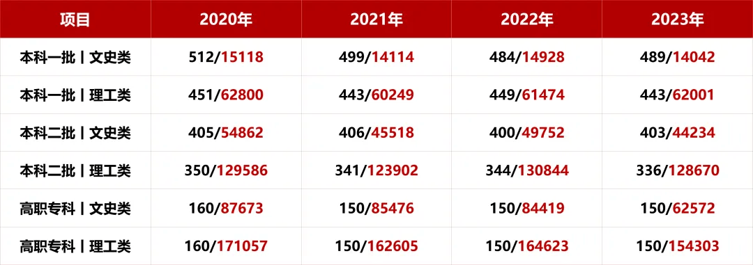 2024香港港六开奖记录,合理化执行策略_生存版3.475