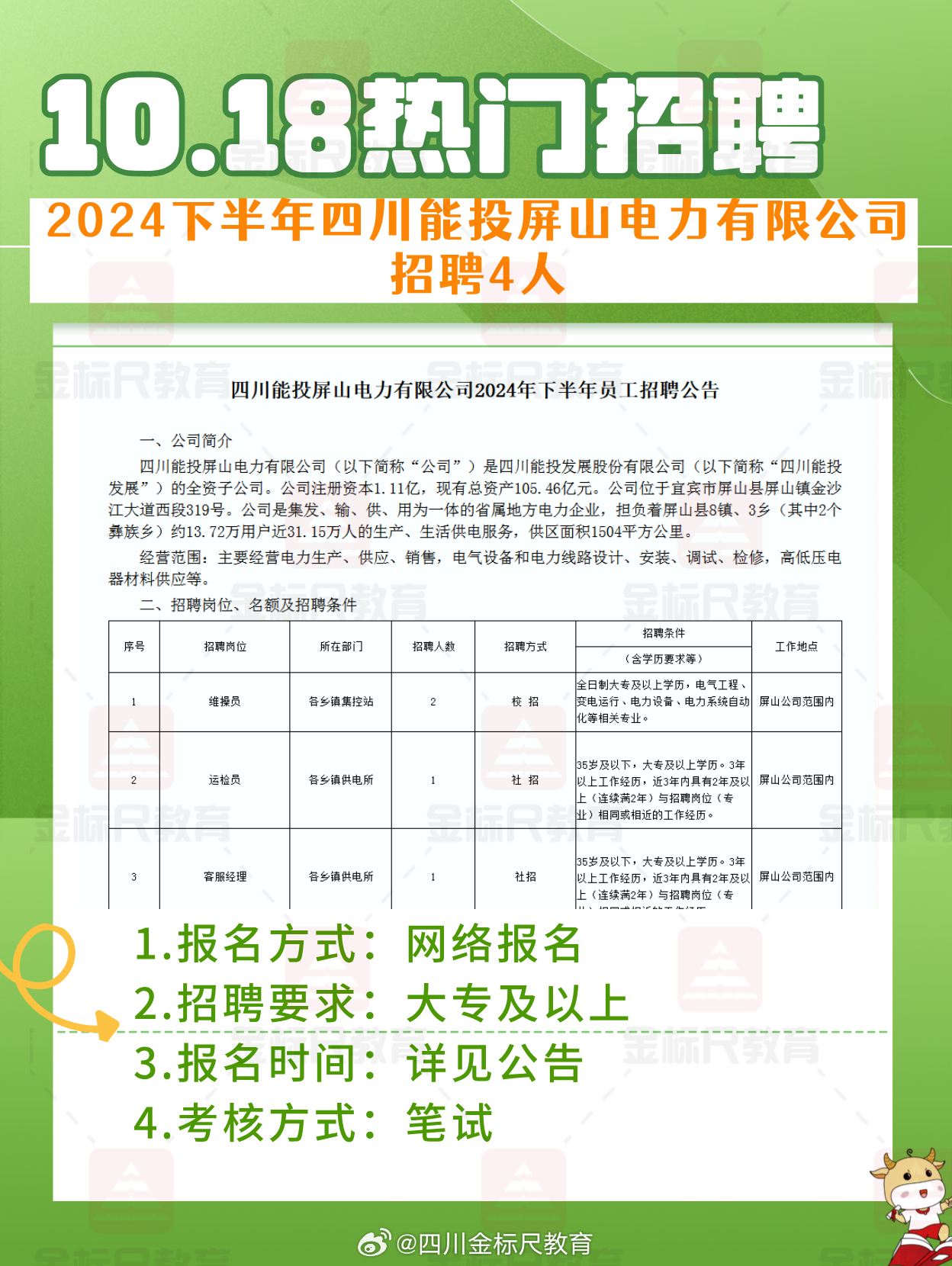 涪陵马鞍最新招聘信息揭秘，小巷中的独特风味探索之旅