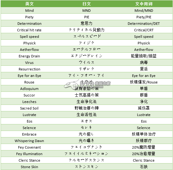 天天彩澳门天天彩,学者解答解释落实_连续型0.645