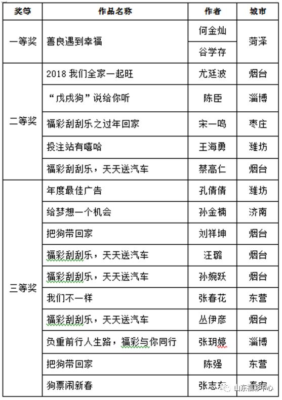 澳门天天彩期期精准,实证解析解答策略分析_FT3.674