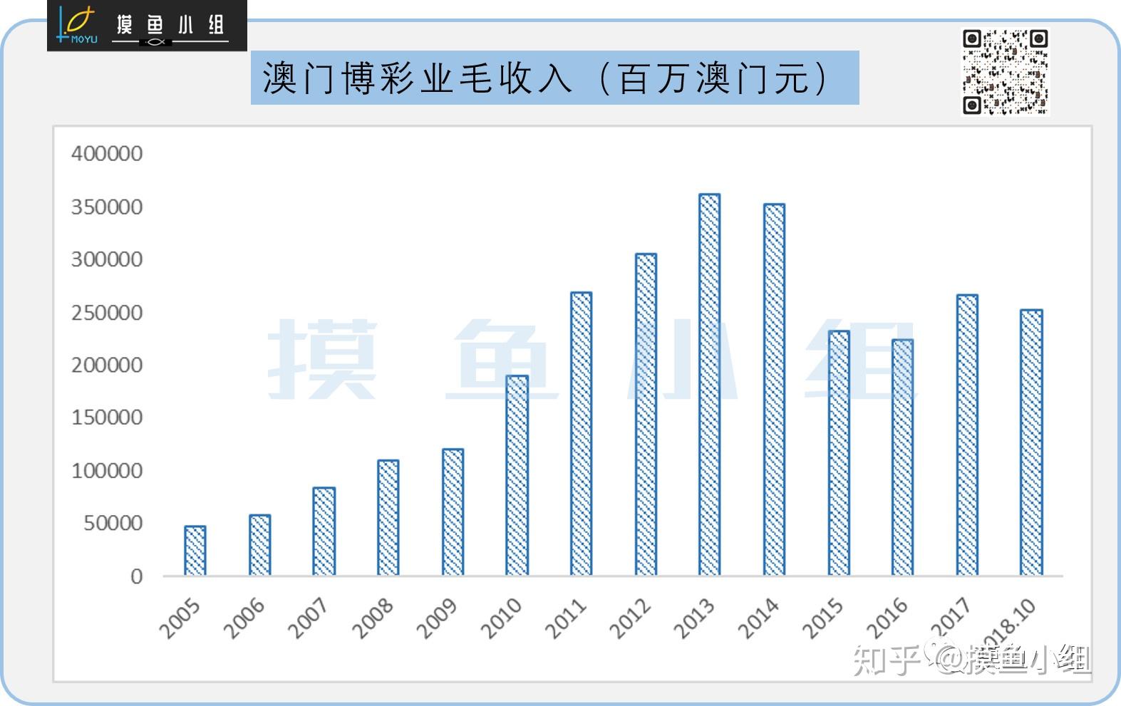 澳门最精准正最精准龙门,数据支持方案解析_DX款0.298