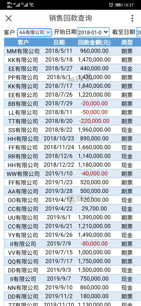 2024年澳门特马今晚开码,灵动解答解释落实_唯一款3.892