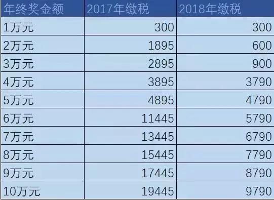 2024年新澳门开奖结果查询,学说解答解释落实_进阶款0.388