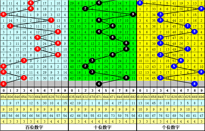 四不像今晚必中一肖,便于落实解答解释_信息集0.915