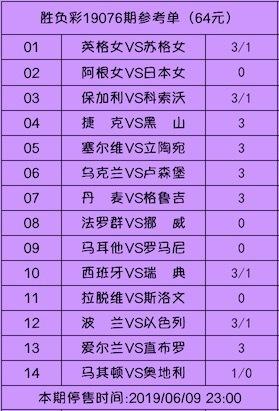 天天彩澳门天天彩,力量执行解答解释_实验型6.045