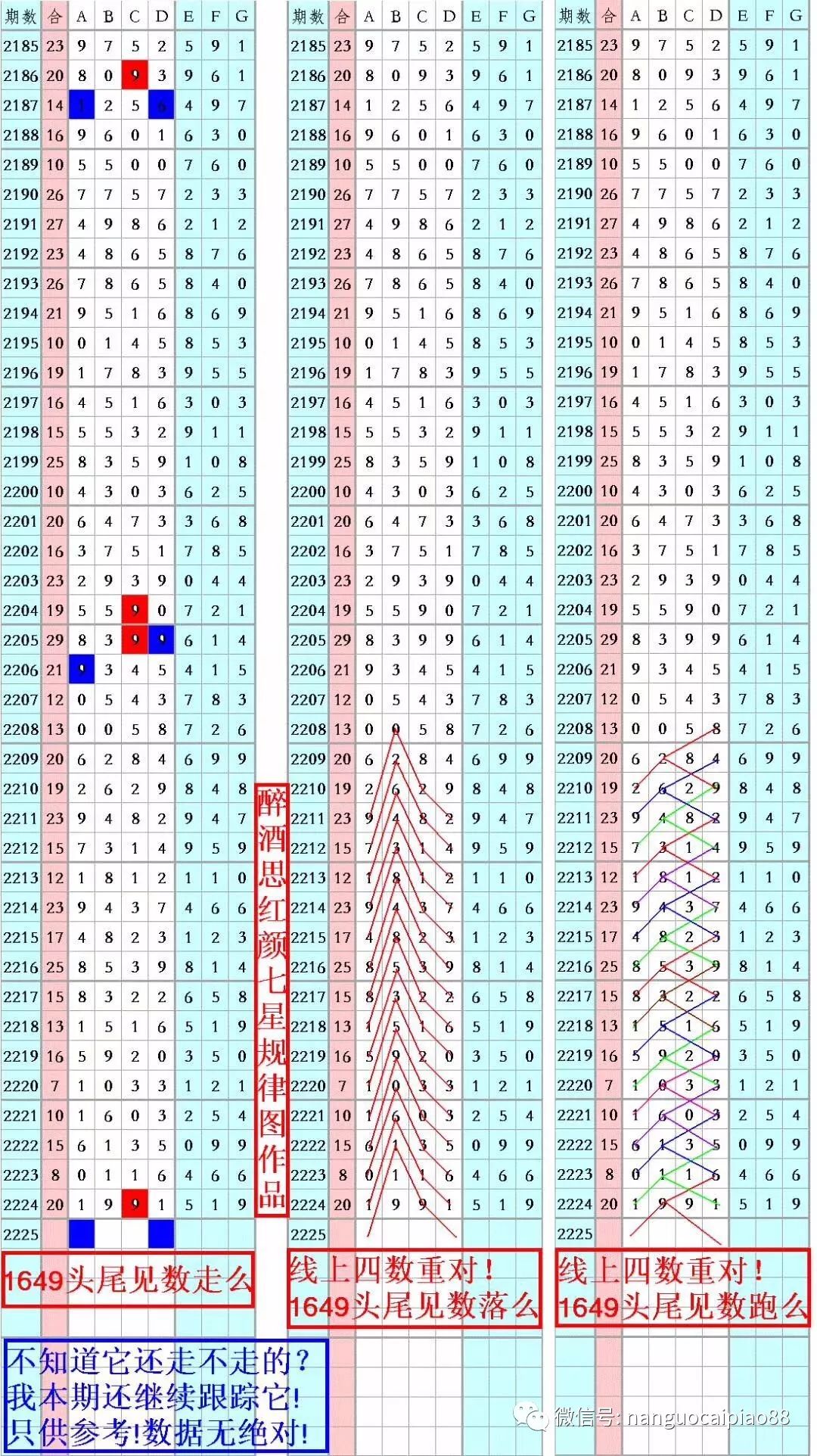 新澳门彩天天开奖资料一,睿智解答执行落实_透视集0.585