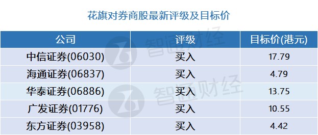 2024免费资料精准一码,全方位解析落实细节_配合型0.054