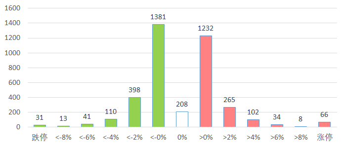 澳门一码一肖一恃一中347期,现象定义解释分析_探索型2.521