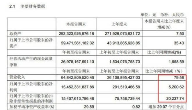 2024澳门特马今晚开奖93,详细剖析解答解释执行_标配制4.838