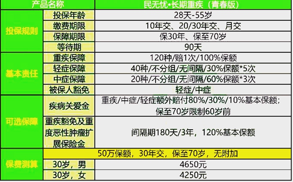 新澳门王中王100%期期中,优选方案解析说明_初级款8.174