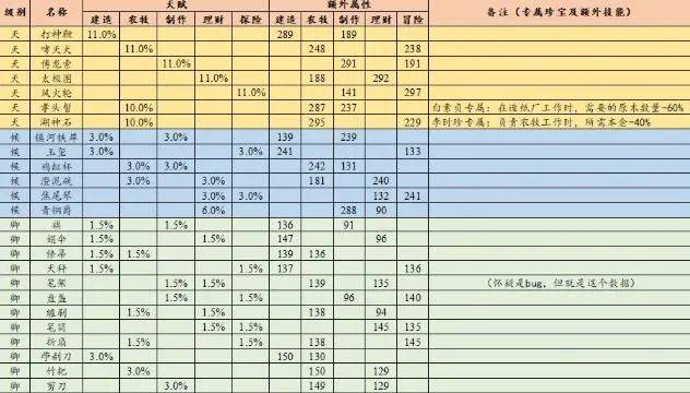 澳门4949彩论坛高手,专业手册解答指导_永恒款2.163