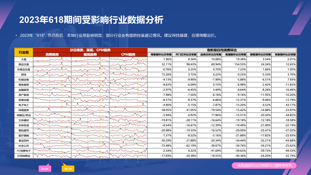 2024澳门六今晚开奖记录,深入解析数据设计_组合版4.618