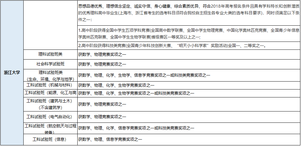 2024新奥历史开奖记录表一,深邃实施解答解释_激励集8.107