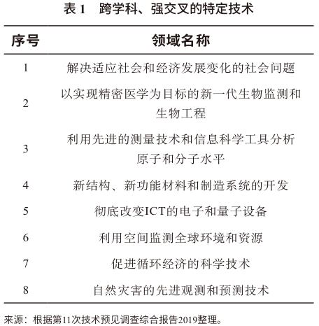 二四六天好彩(944cc)免费资料大全,目标解析解答解释方法_独特款1.392