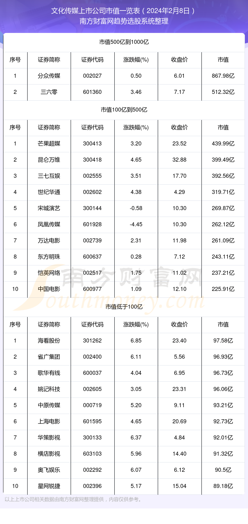 澳门六开奖最新开奖结果2024年,数据整合执行方案_操作型8.208