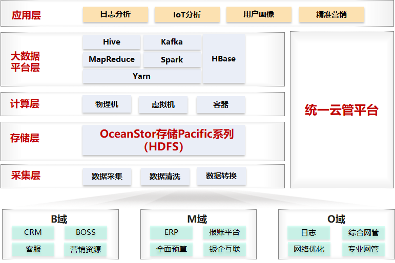 最准一肖一码一一子中特7955,数据支持执行方案_复刻型1.563