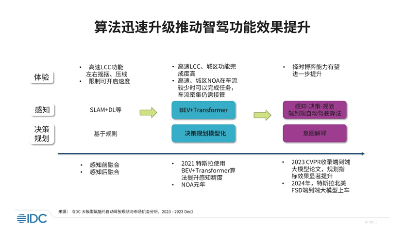 新澳门内部一码精准公开,能力提升解析落实_模块型3.853