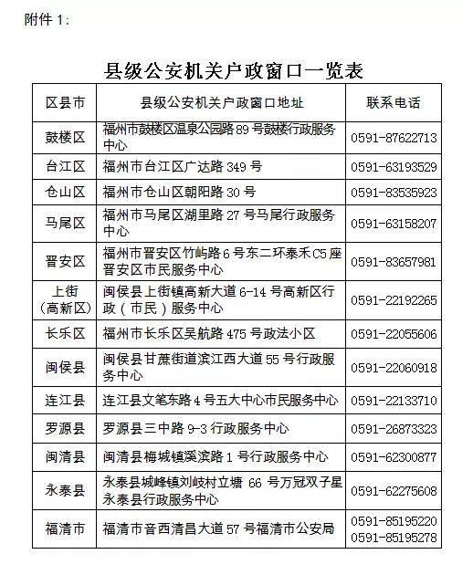 新澳49图库-资料,领袖解答解释落实_标准款7.397