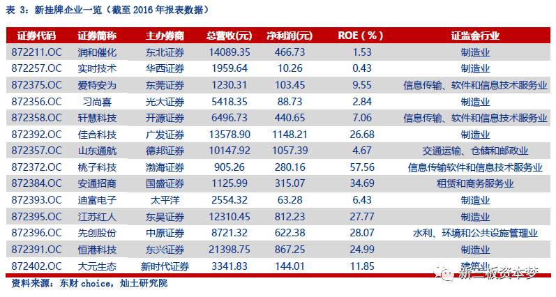 2024新澳门今天晚上开什么生肖,实际解答执行落实_企业版2.21