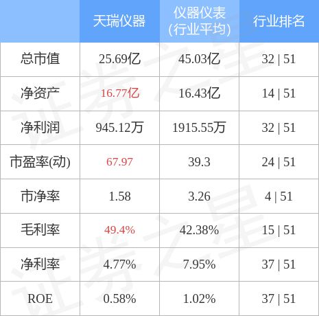 天瑞仪器重组最新消息，与自然美景的旅行邂逅，寻求内心平和宁静之旅