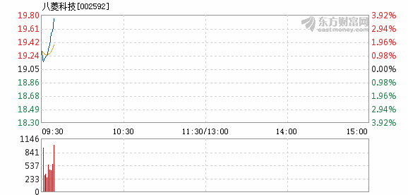 2024年10月 第321页