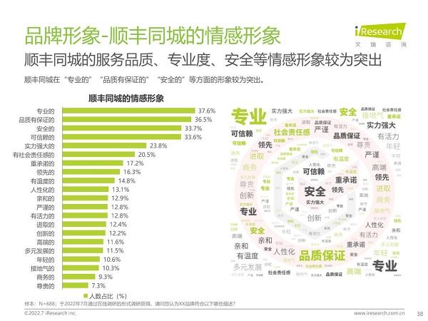 7777788888新澳门开奖结果,数据解析支持计划_探险品7.494