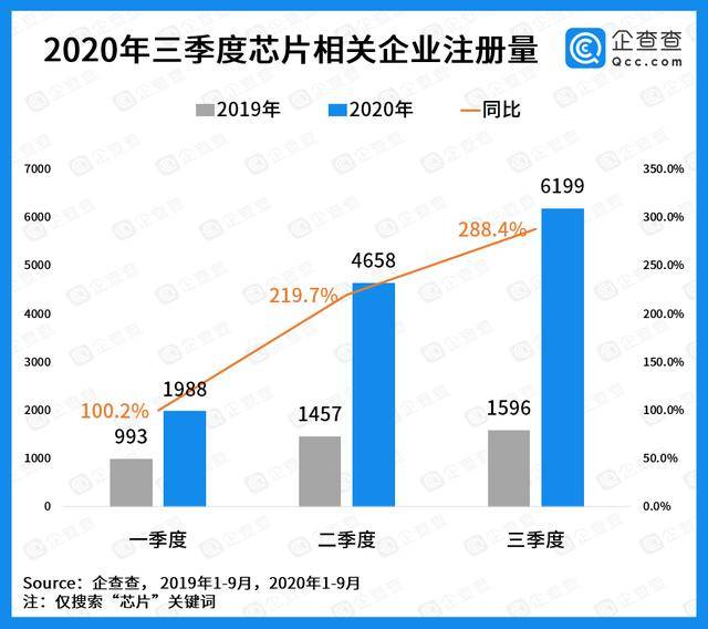 新澳天天开奖资料大全600,全面规划数据分析_进化款1.832