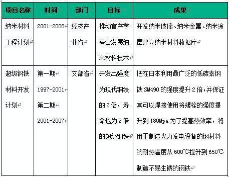 2024新澳门原料免费462,财务解析方案_和谐款4.041