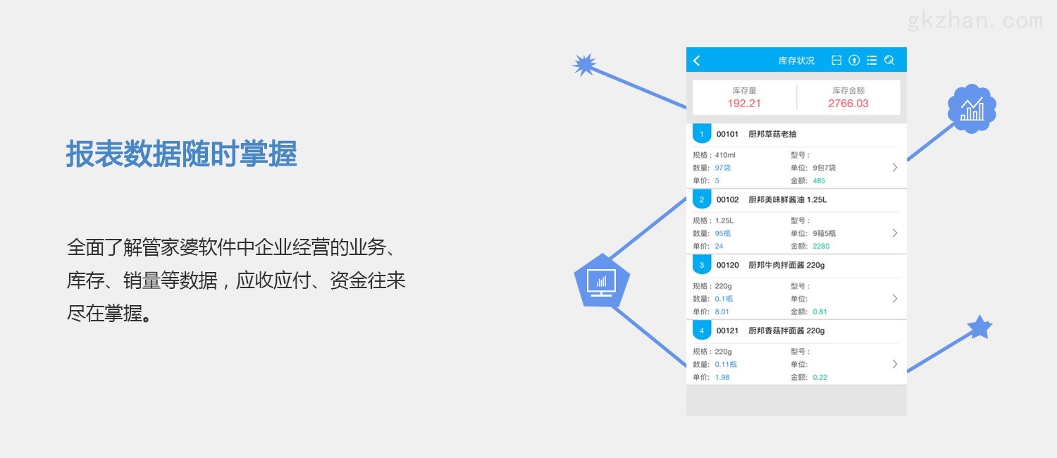 管家婆一肖一码100正确,优化方案落实探讨_AX版1.077