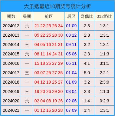 2024澳门天天开好彩大全开奖记录走势图,迅捷实施方案_钻石款4.843