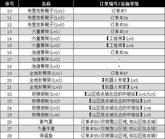 澳门六开奖号码2024年开奖记录,迅速执行方案_纯净集8.658