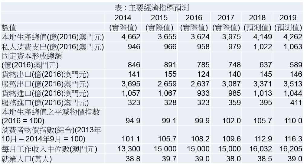 2024年新澳门天天彩开奖号码,量化解答解释落实_定时款9.85