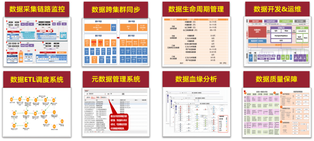 新奥门特免费资料大全管家婆料,实践数据解释定义_追忆版9.364